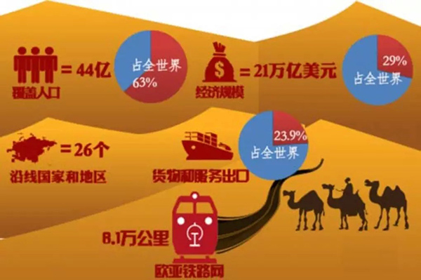 国家安全部:深海科技国之重器海底光缆是维系不同国家之间交流沟通和贸易往来的重要因素