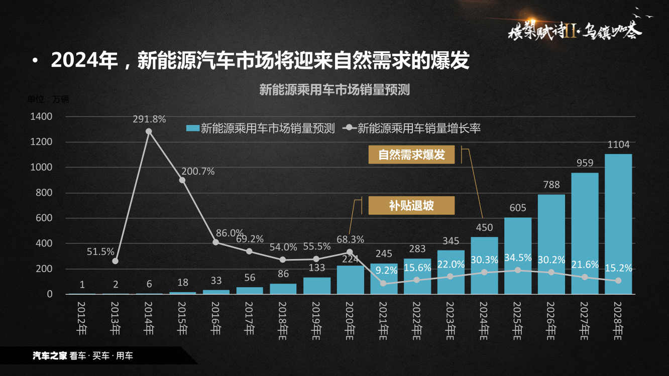 吉林科技小院数量全国第一，如何向新发展成关键