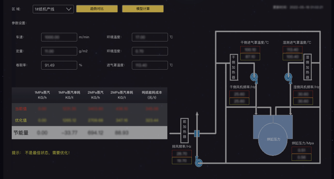 AI 发展能耗问题引发关注，如何提升智效并解决能耗难题成大考