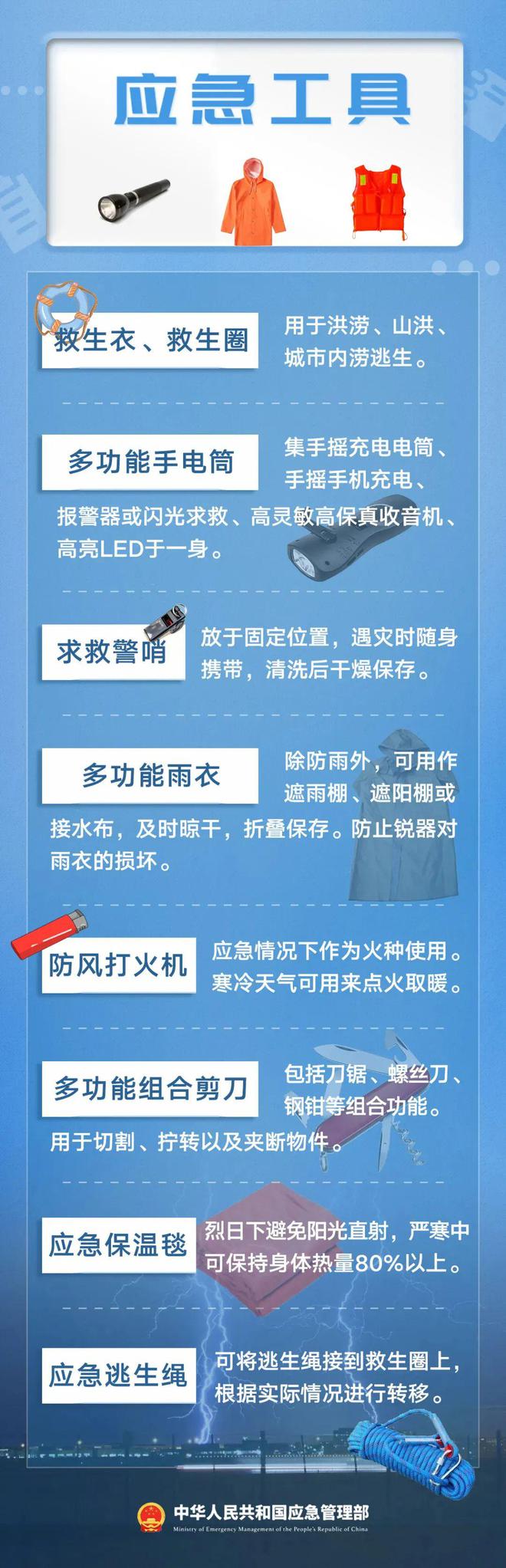 今日起我国全面进入汛期，农业农村部印发预案应对自然灾害(图1)