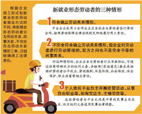 全国总工会启动新就业形态劳动者移动体检专项工作，今年将为超 50 万人提供服务(图2)