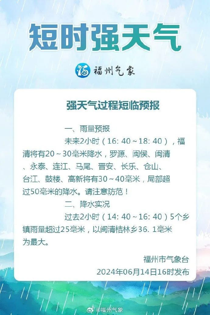 “下班雨”又来了！福建暴雨警报持续！未来七天雨雨雨！(图6)