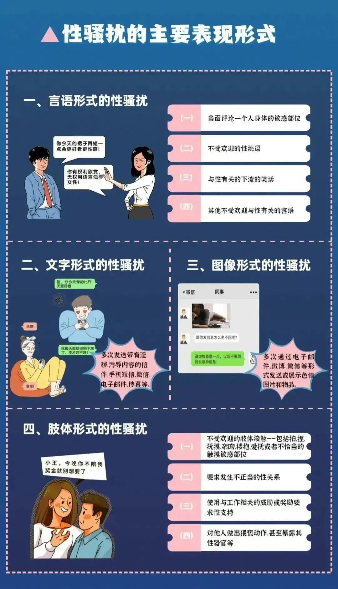 男子骚扰女同事被开除，主张赔偿金能否得到支持？(图2)
