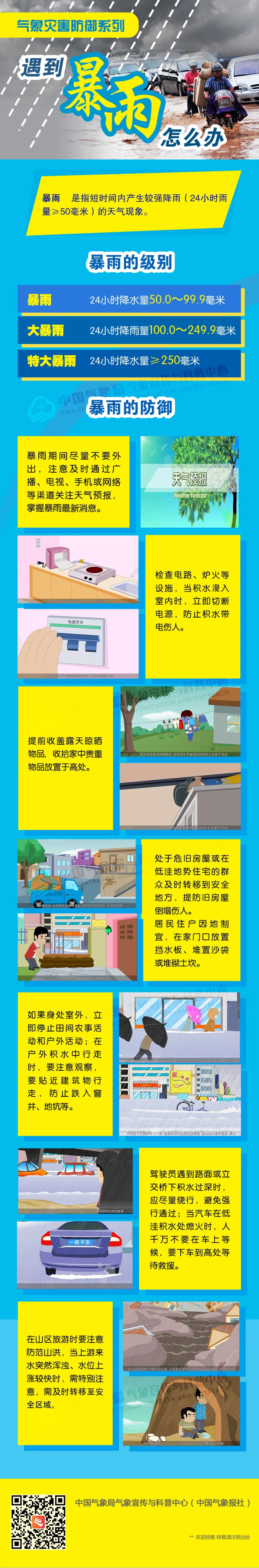 暴雨预警持续！今天福建西部北部地区有暴雨到大暴雨(图3)